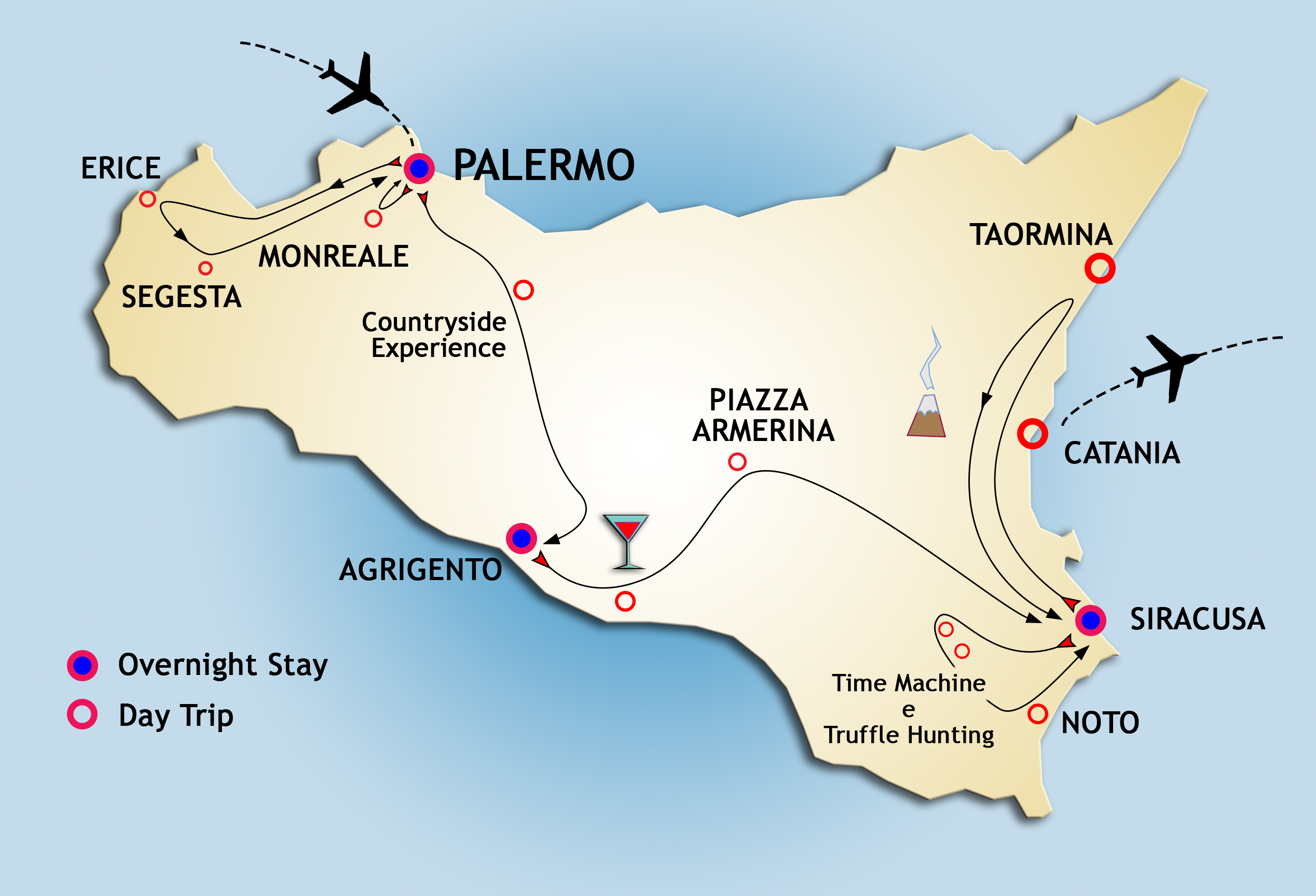 travel itinerary sicily