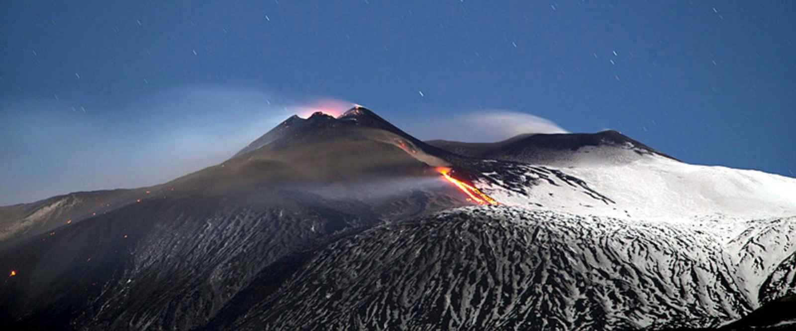 Full Day Tour to Etna Volcano from Palermo - Tour of Sicily