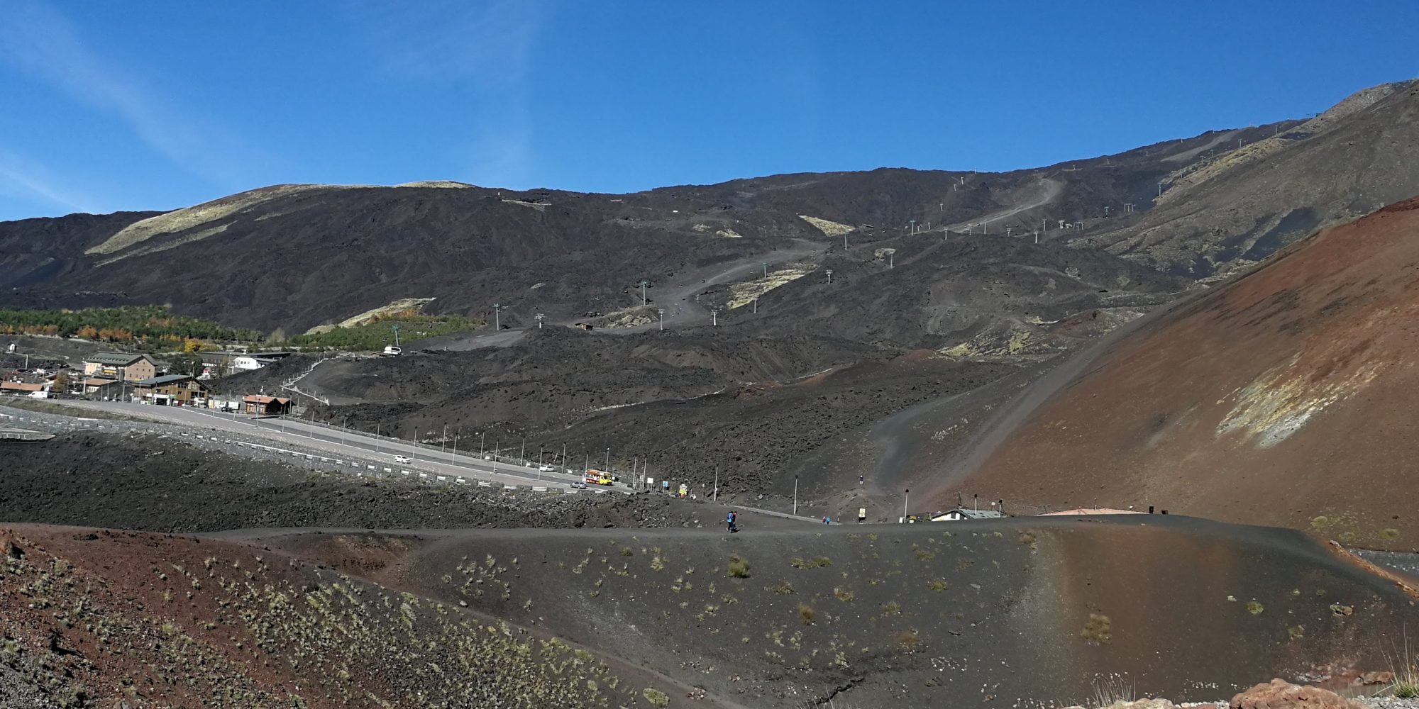 ETNA - Crateri Silvestri