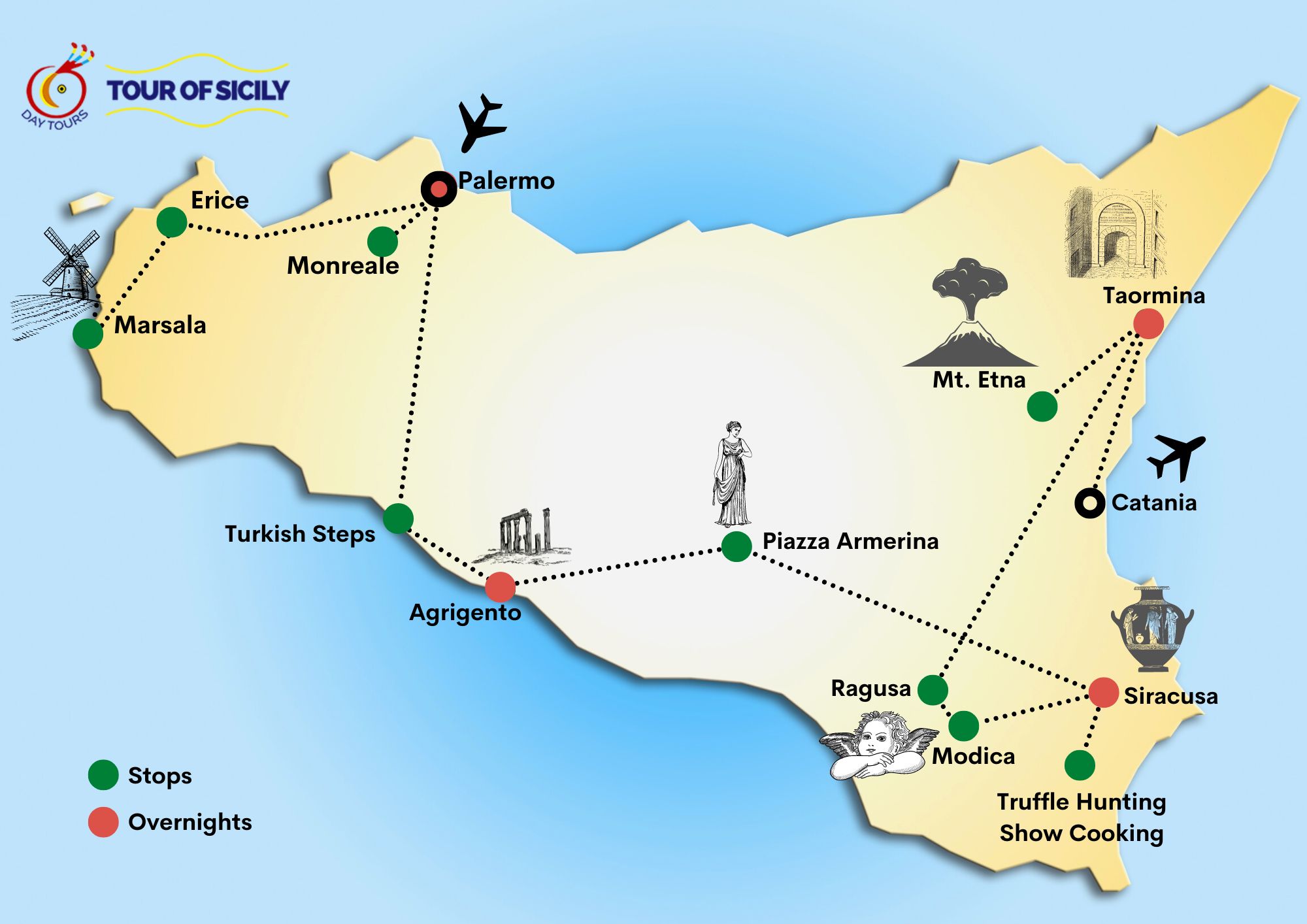 An Introduction to Sicilian: The Language of Sicily