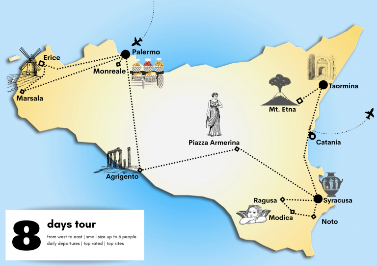 Small Group Tour Sicily up to 6 Guests Tour of Sicily